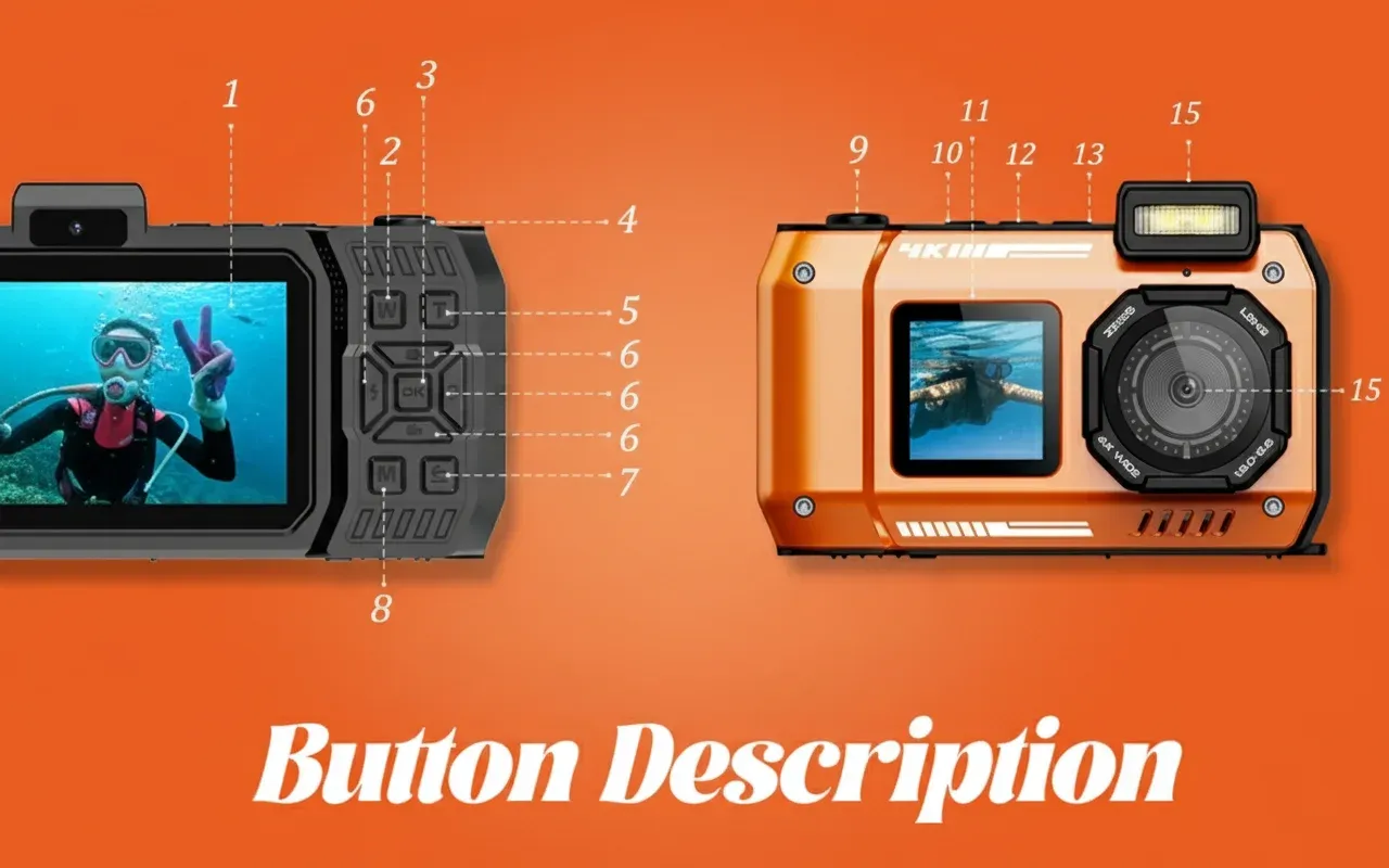 Kodak Digital Camera Explained: A UK Buyer's Guide